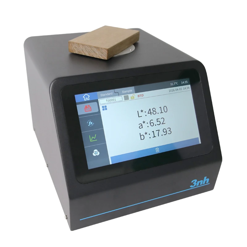 PS809 Spectrocolorimeter